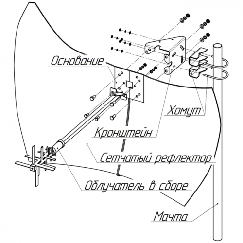 KNA24-800/2700C - Параболическая MIMO антенна 24 дБ, сборная фото 4